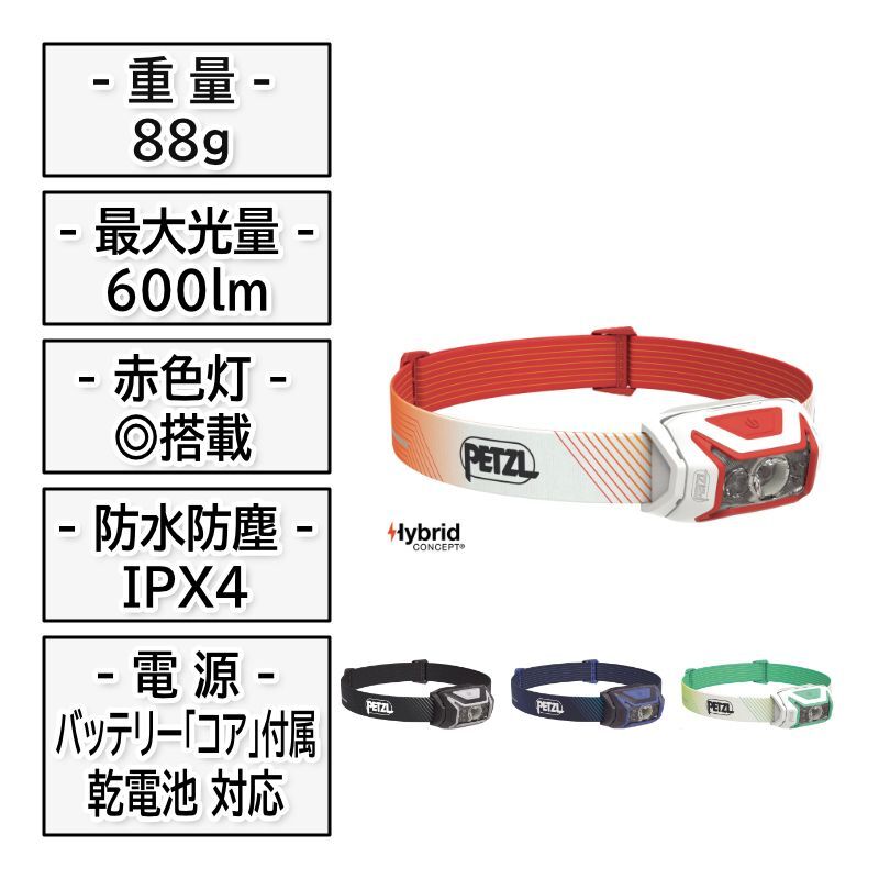 PETZL ペツル アクティックコア (E065AA)