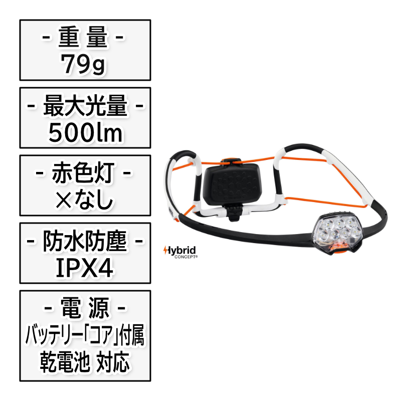 PETZL ペツル IKO CORE (E104BA00)