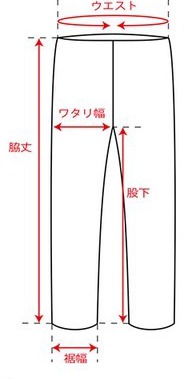 実寸の測り方