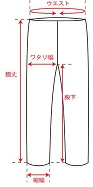 実寸の測り方