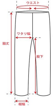 実寸の測り方