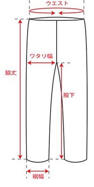 実寸の測り方