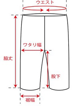 実寸の測り方