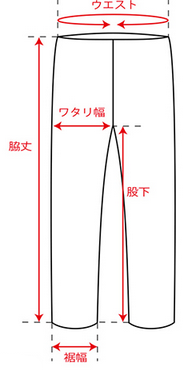 実寸の測り方
